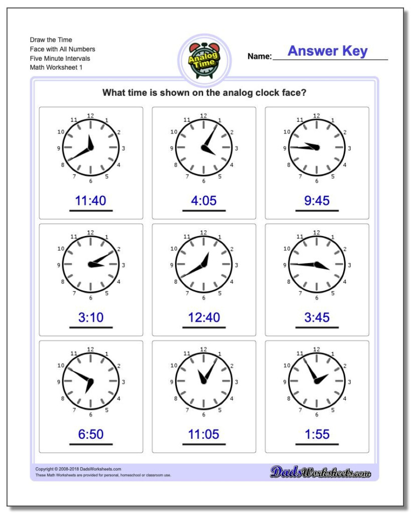 Five Minute Intervals