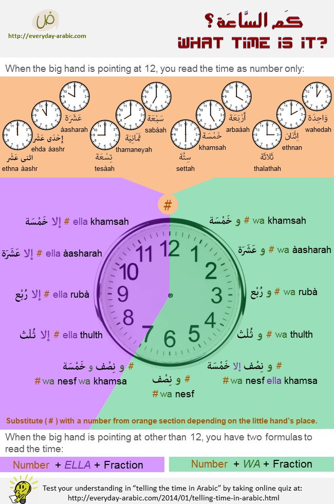 160 Best Learn Arabic Images On Pinterest Arabic Language Learning 