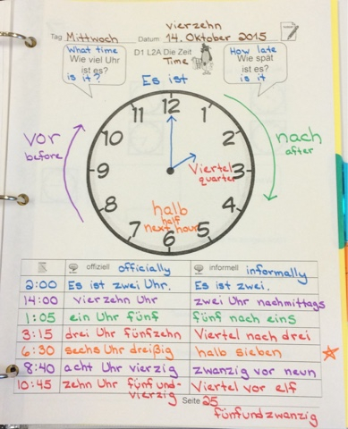 German Time Telling Worksheet