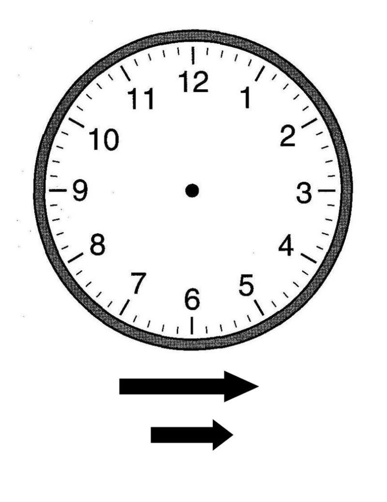 Blank Clock Face Template With Hands Time Worksheets Telling Time 