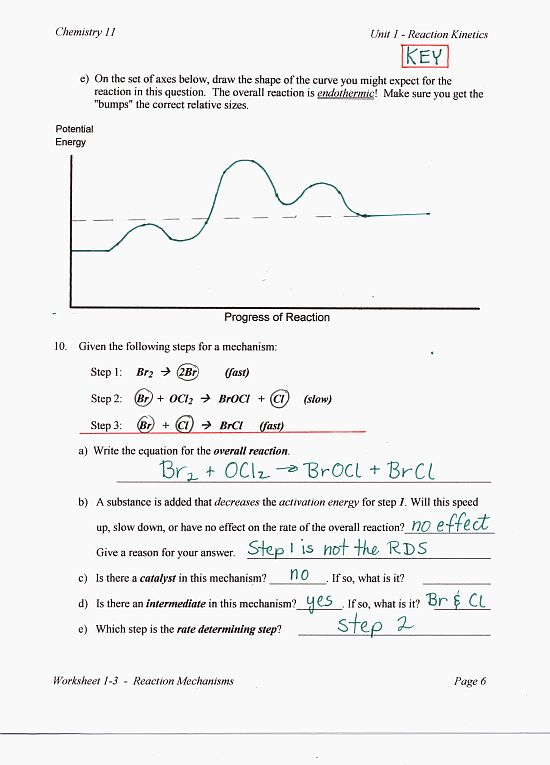 Chemistry Unit 9 Worksheet 1 Answer Key COMAGS Answer Key Guide