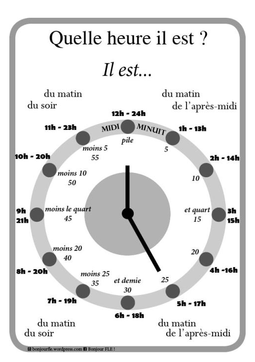 French Time Telling Worksheets