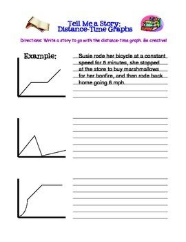 Distance Time Graph Gizmo Answer Key Perfect Docs