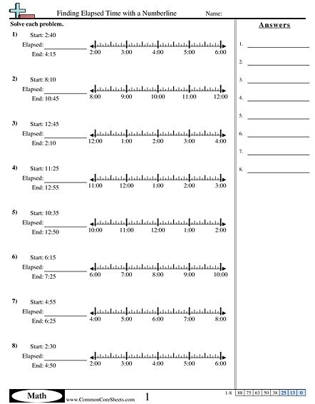 Elapsed Time Number Line Worksheets 3rd Grade 2020 Time Worksheets 