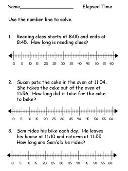 Elapsed Time On A Number Line And Analog Clock Third Grade TpT