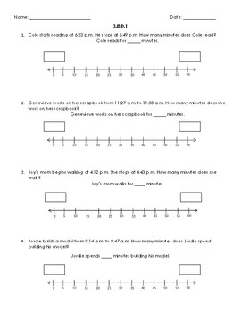 Elapsed Time On A Number Line By Math INN 3rd Teachers Pay Teachers