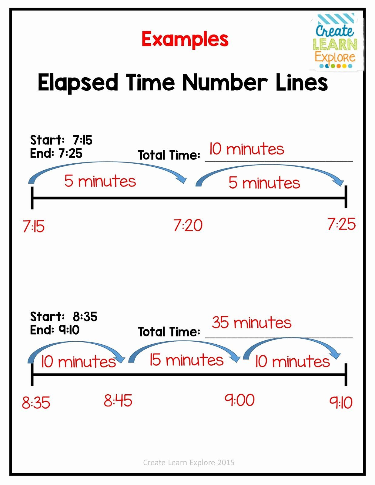 Telling Time On A Number Line Worksheets