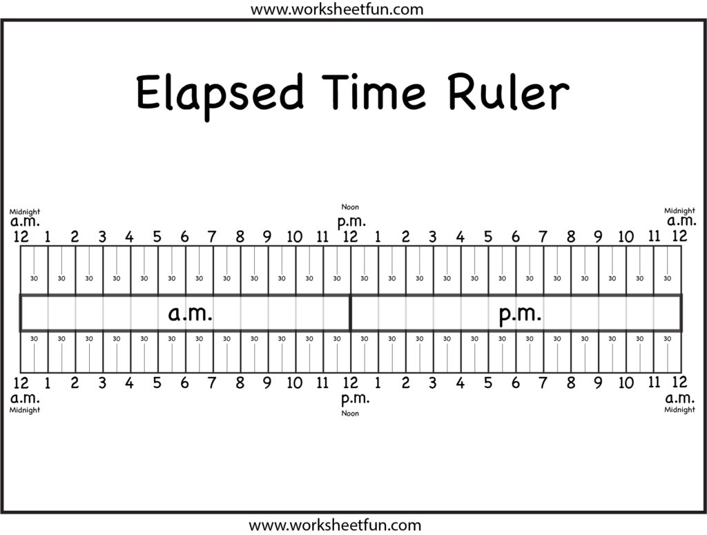 Elapsed Time Worksheets 3rd Grade Number Line Try This Sheet