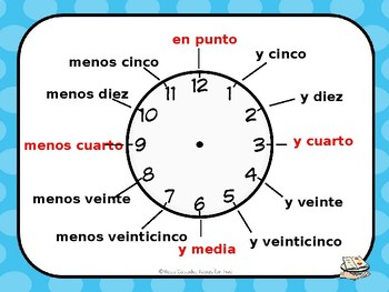 La Hora Spanish Telling Time By Educando Entre Mundos TpT