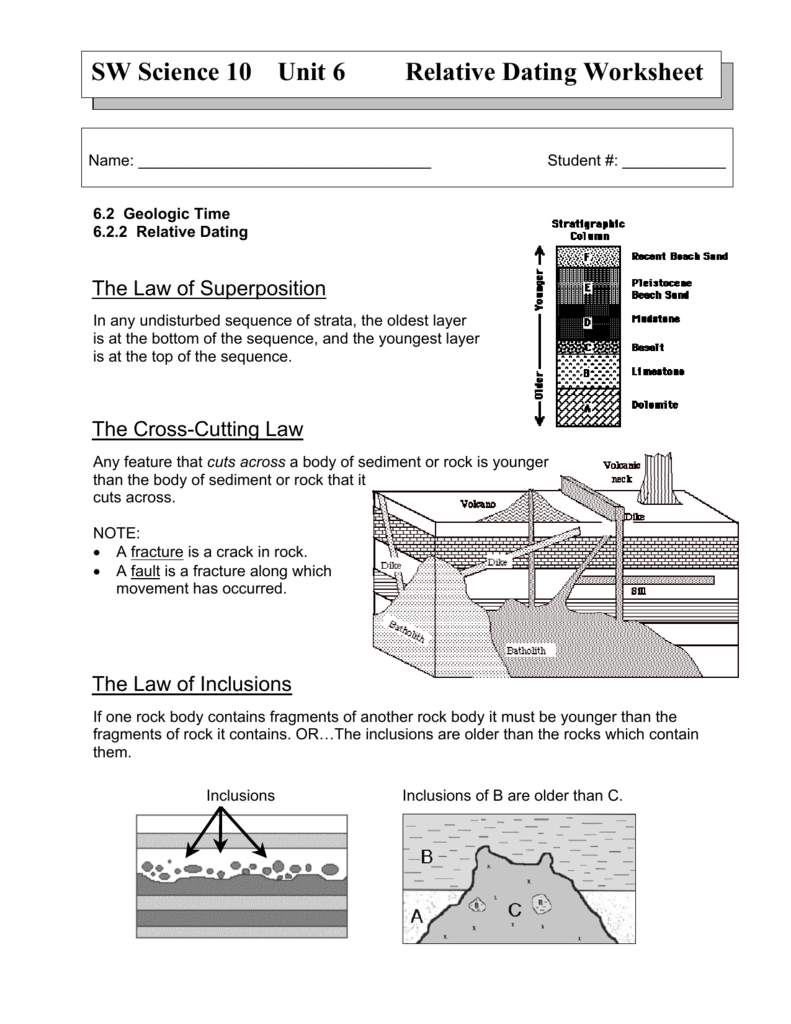 Relative Dating Worksheet Telling Relative Time