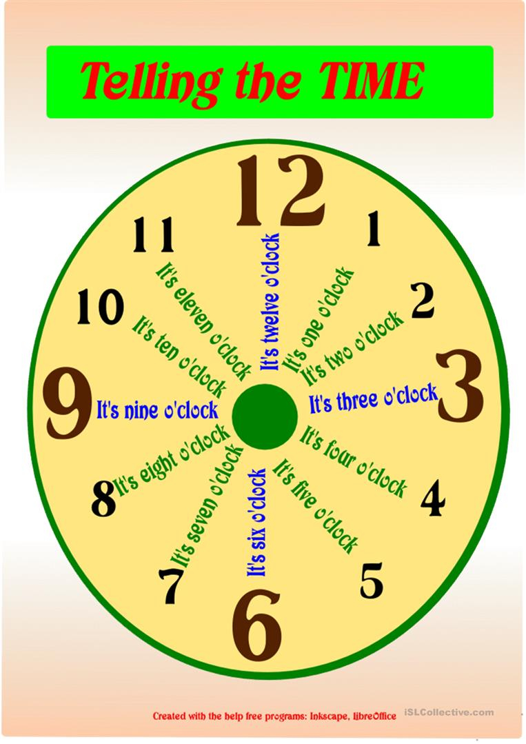 Telling The Time Worksheets Esl