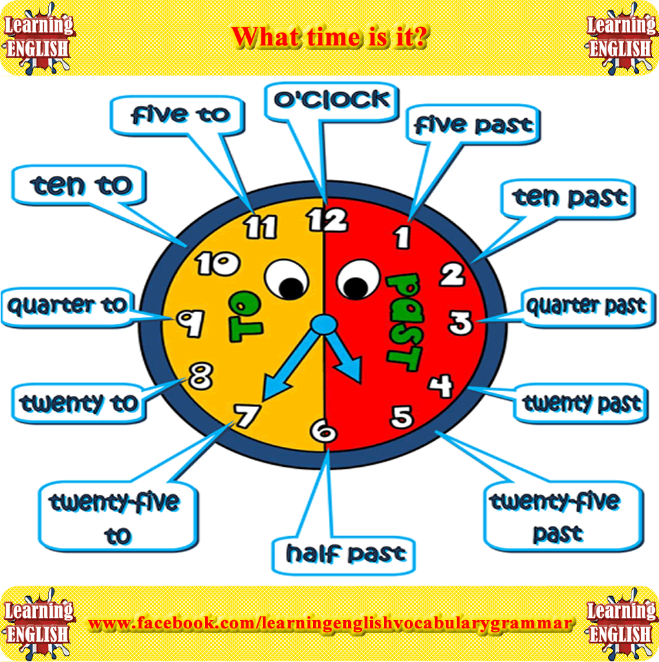 Telling The Time English Vocabulary Video Aprender Ingl s Fichas De