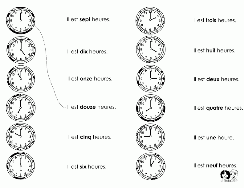 Telling Time In French Worksheet Telling Time Worksheets