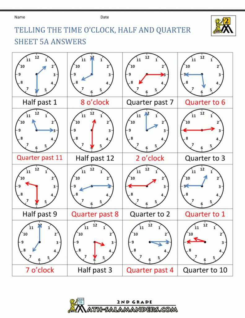 Time Worksheet O clock Quarter And Half Past