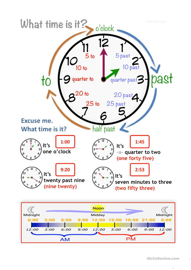 Telling Time Esl Worksheets Pdf