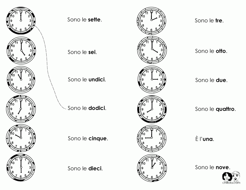 Italian Telling The Time Worksheets