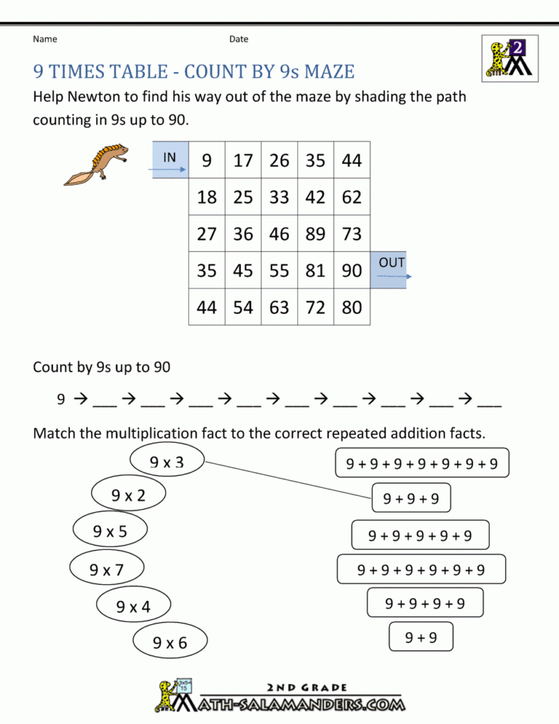 9 Times Table