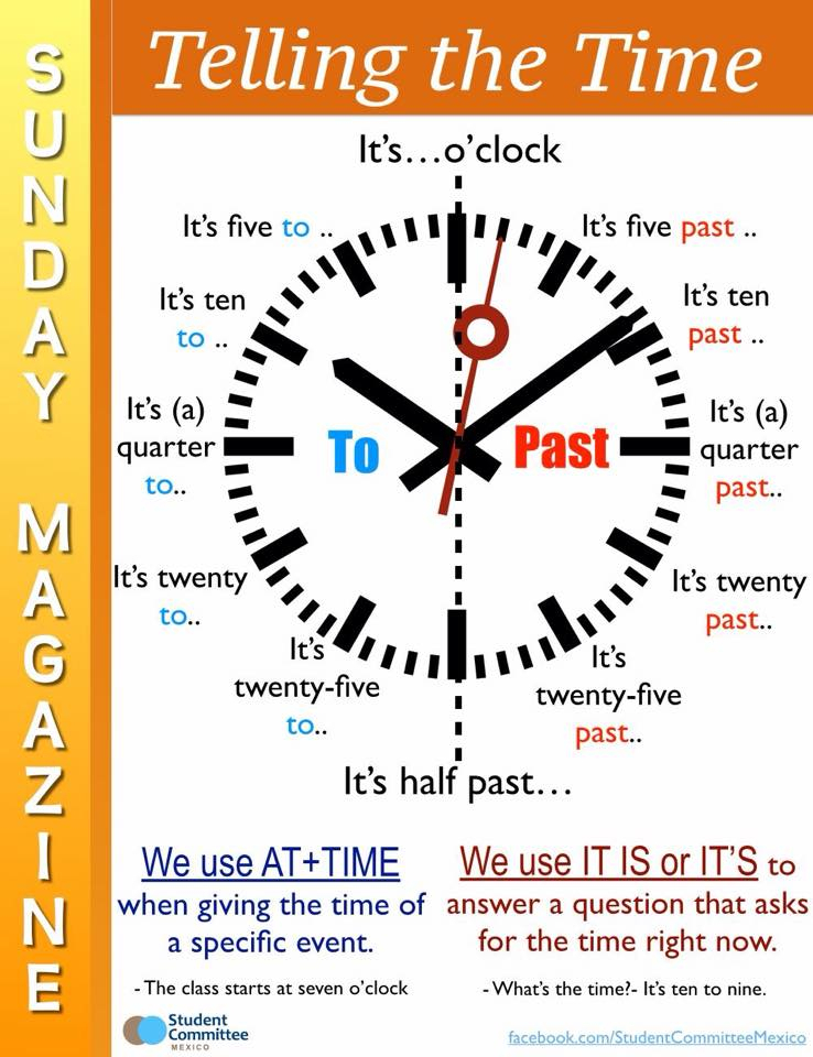 Telling The Time Worksheets British Council