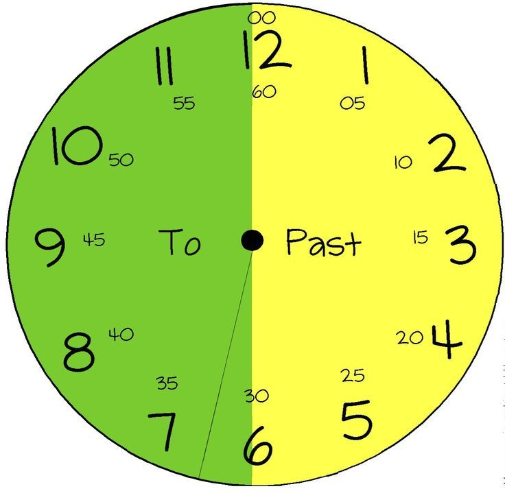 Printable Clock Face For Teaching Time