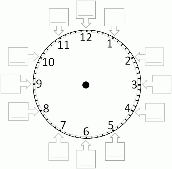 Clock Face For Five Minute Intervals Helping With Math