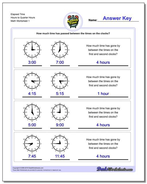 Elapsed Time One Hour Later Worksheets 99Worksheets