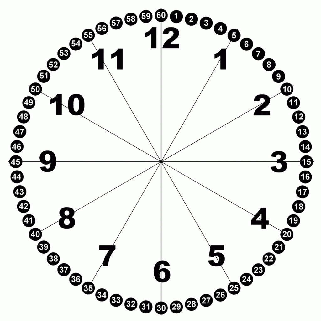 Printable Clock For Children Activity Shelter