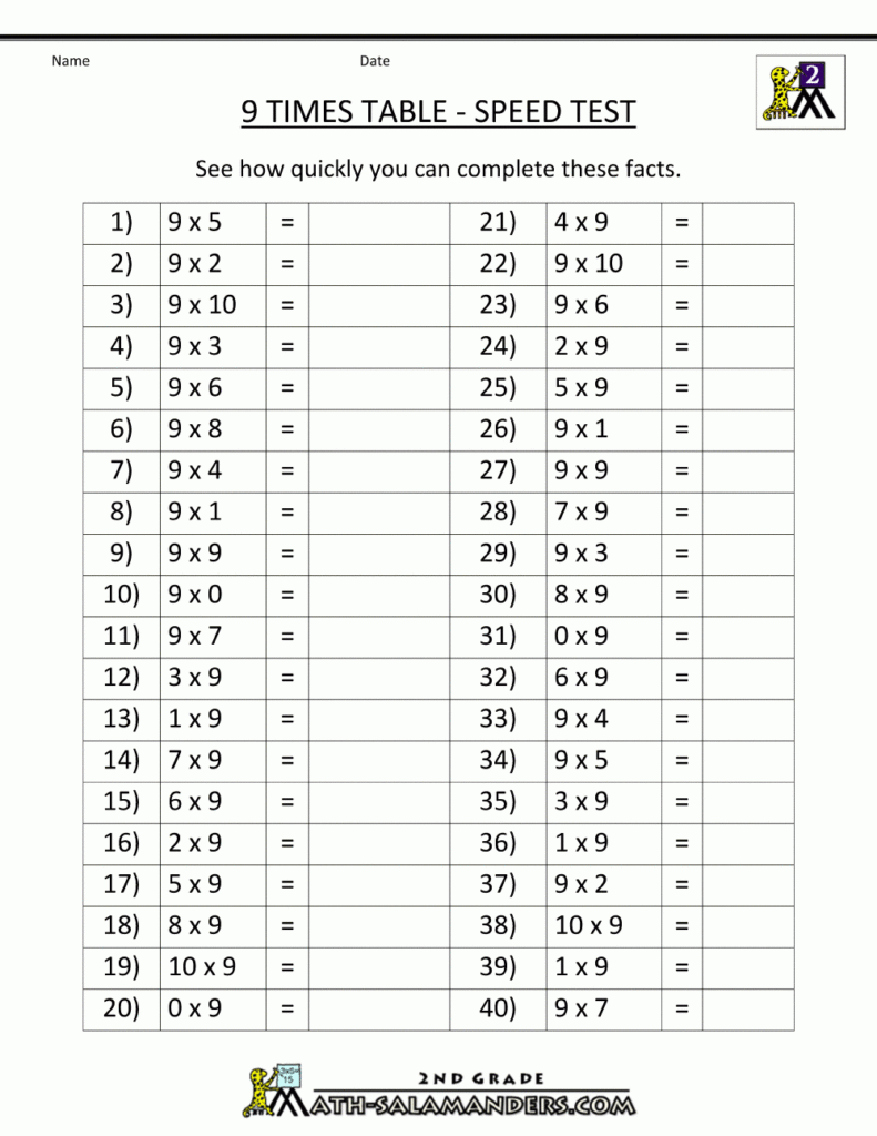 Printable Multiplication Table 9 Printable Multiplication Worksheets