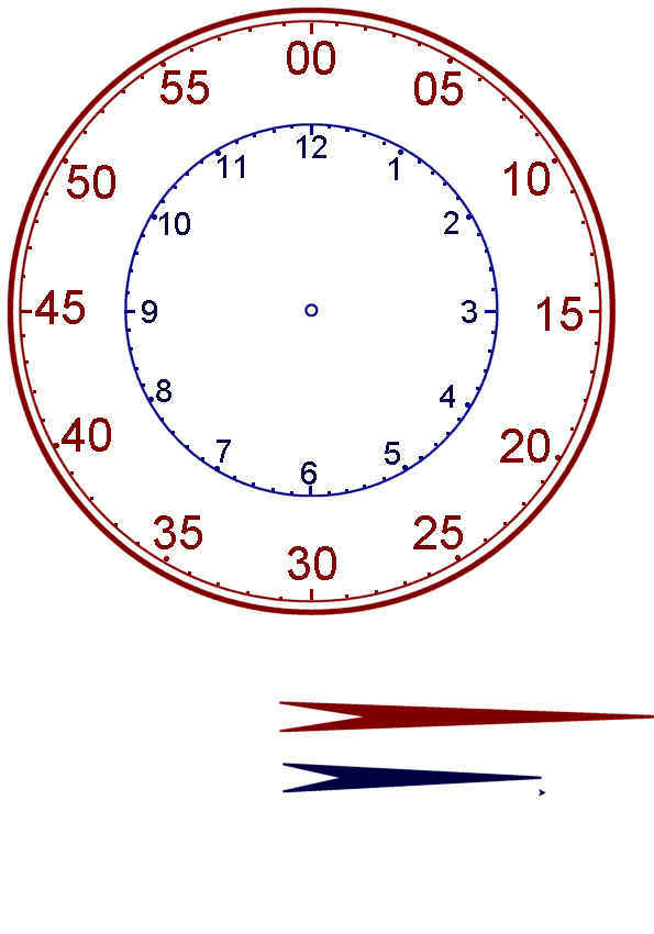 Printable Telling Time Clock Mobil Pribadi