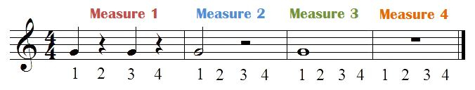 Reading Music Lesson 35 The 4 4 Time Signature Music Reading Savant