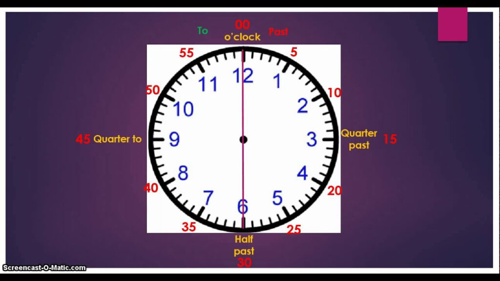 Telling Time To 1 Minute Intervals YouTube