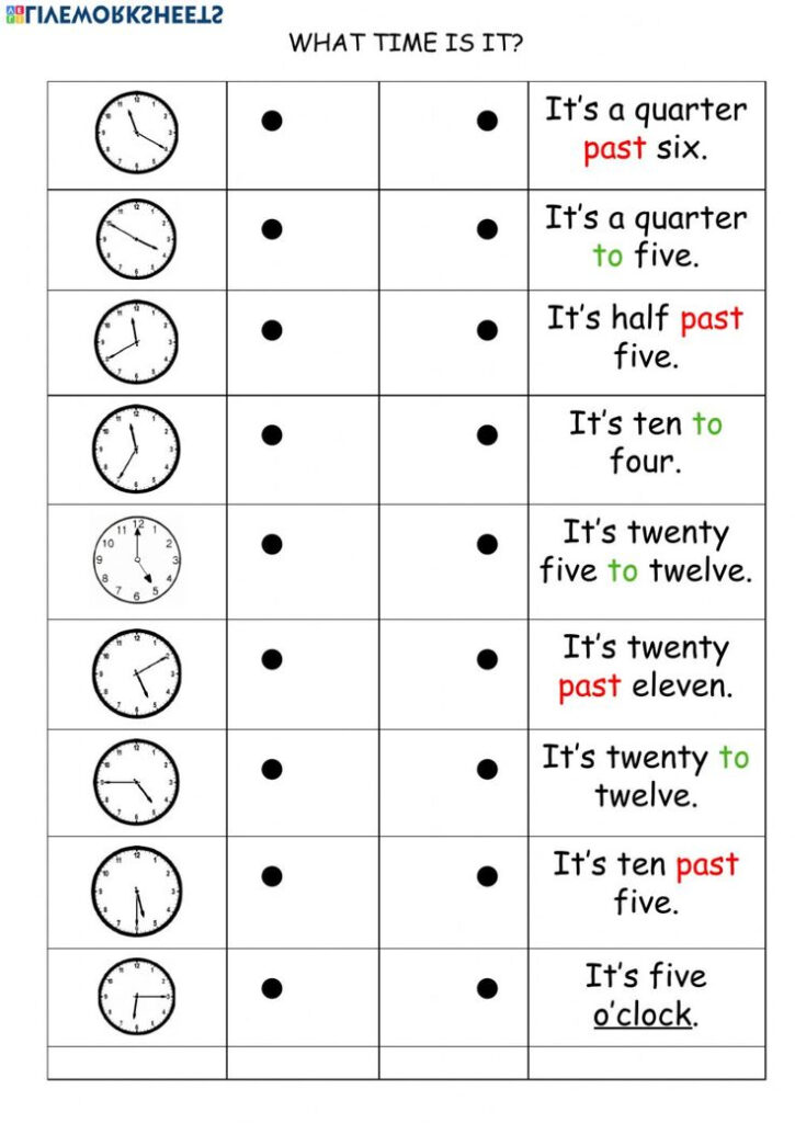 Time Telling The Time Exercise Pdf Telling Time Worksheets Time 