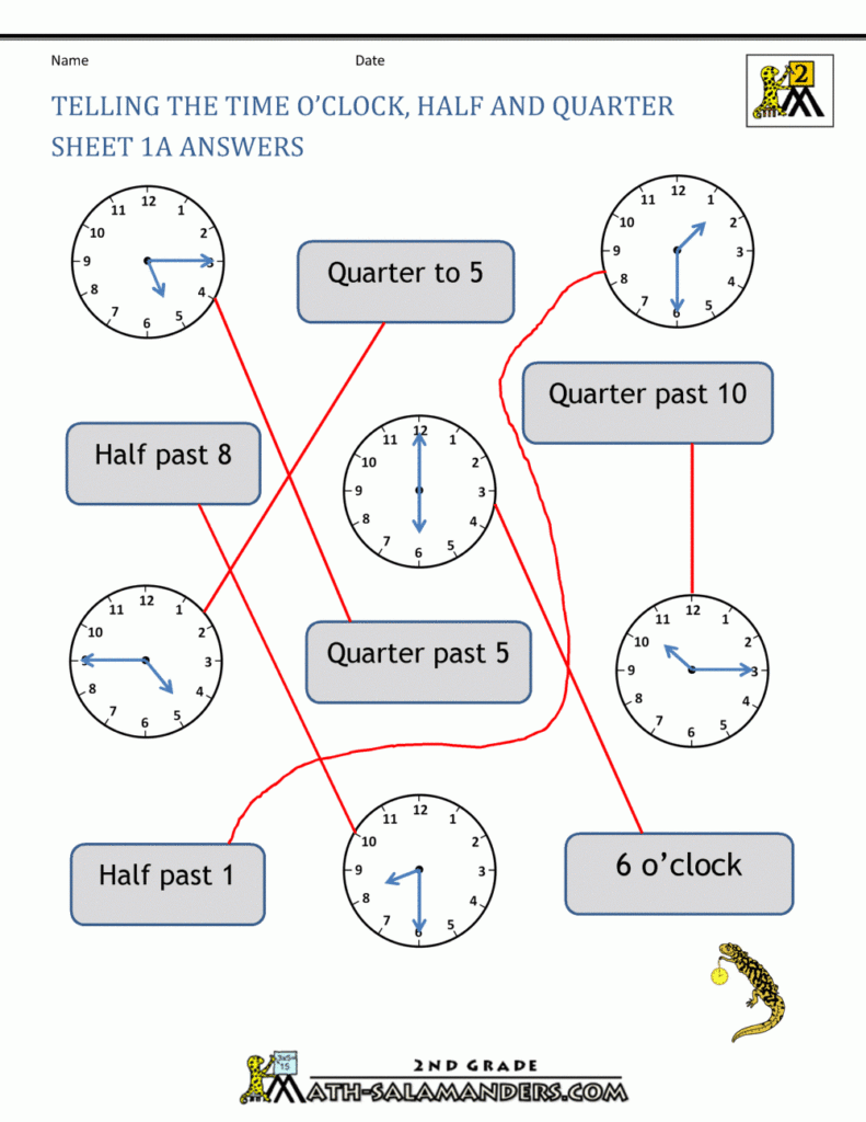 Time Worksheet O clock Quarter And Half Past